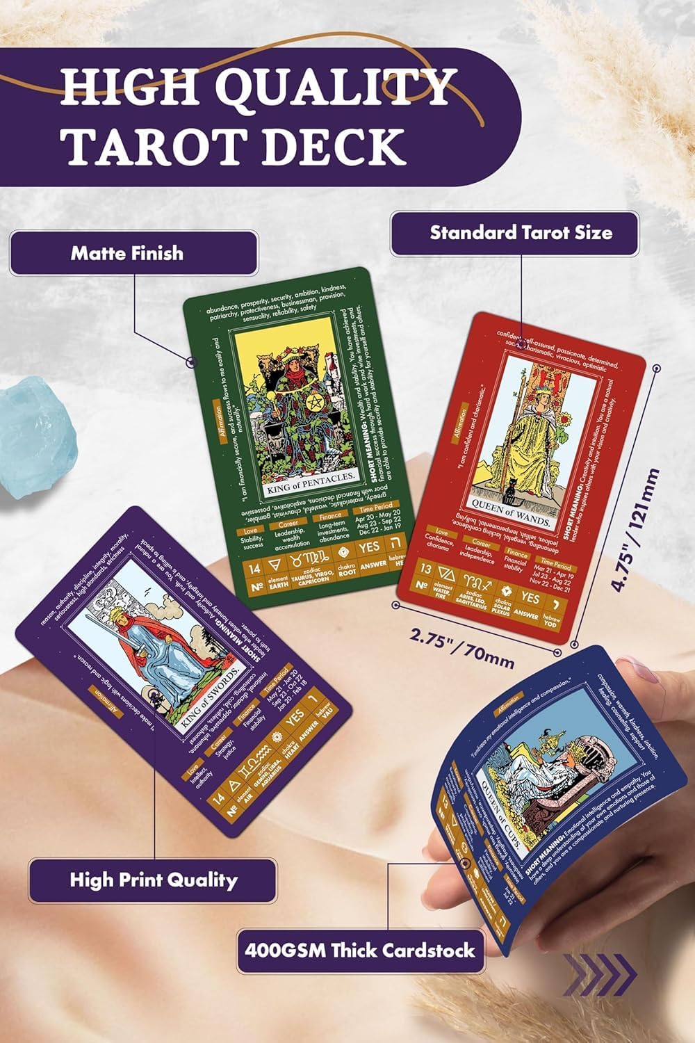 Wyspell Tarot for Learning - image 4