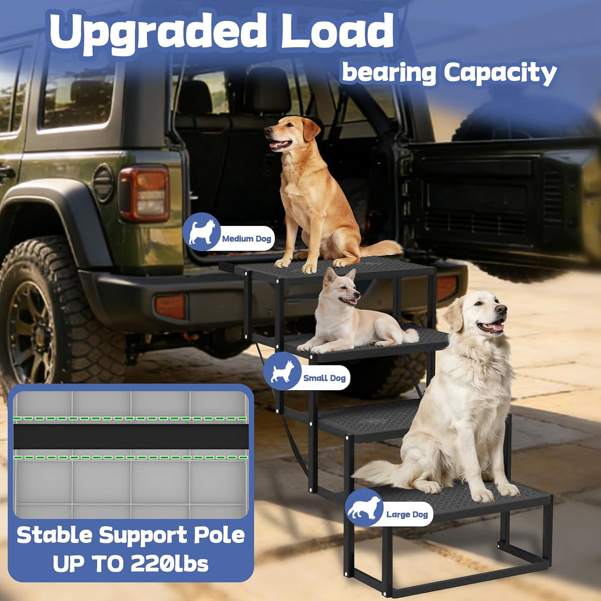 Dog Steps for Car, SUV with Upgraded Non-Slip Surface - 4 Steps - image 4