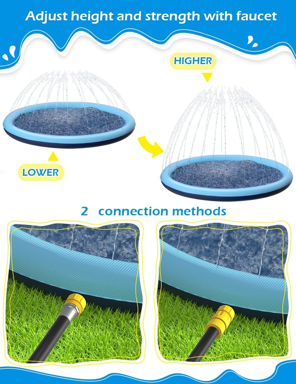 Jasonwell non slip splash pad sprinkler for kids and dogs spraying water in a backyard - view 18