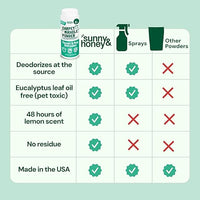 Sunny & Honey Carpet Deodorizer Powder - 20 Oz, Spring Mint - Odor Eliminator & Rug Freshener Powder for Pets & Kids