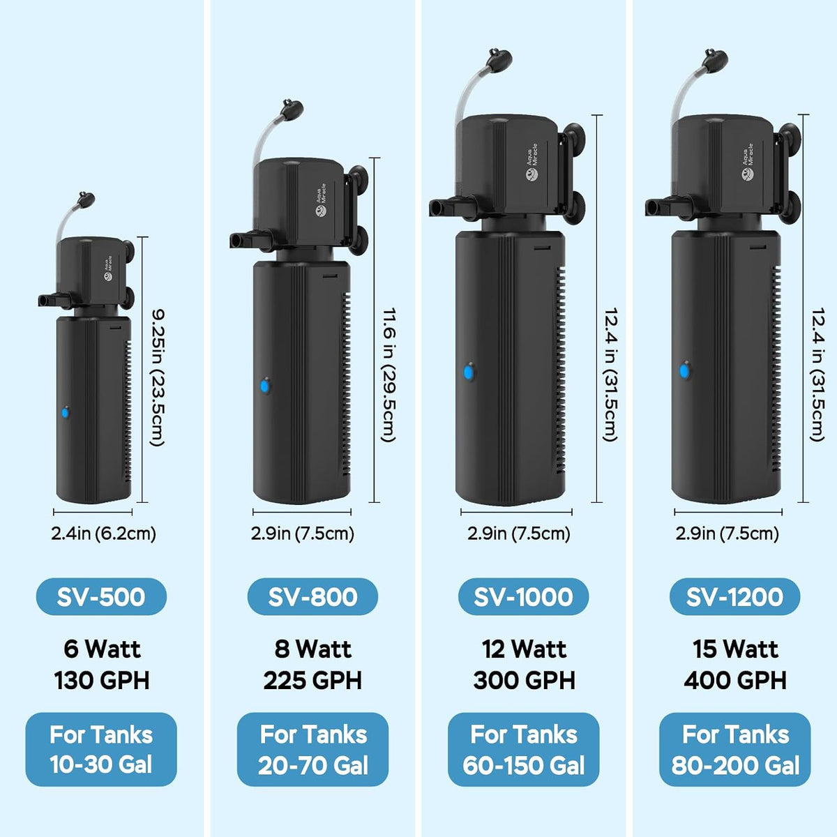 AquaMiracle 130GPH U -V Aquarium Filter with Timer for 10-30 Gal Fish - SV1000 for 60-150 Gal Tank - image 3