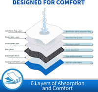 Dog Diapers Male, ACDOK Reusable Belly Bands for Male Dogs Wraps Upgrade Durable Delly Diapers - X-Small (Pack of 3) - image 4