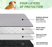 2Pack Guinea Pig Cage Liners - 12 In Grid Length / C&C 2x2(24" x 24") 2Pack - image 3