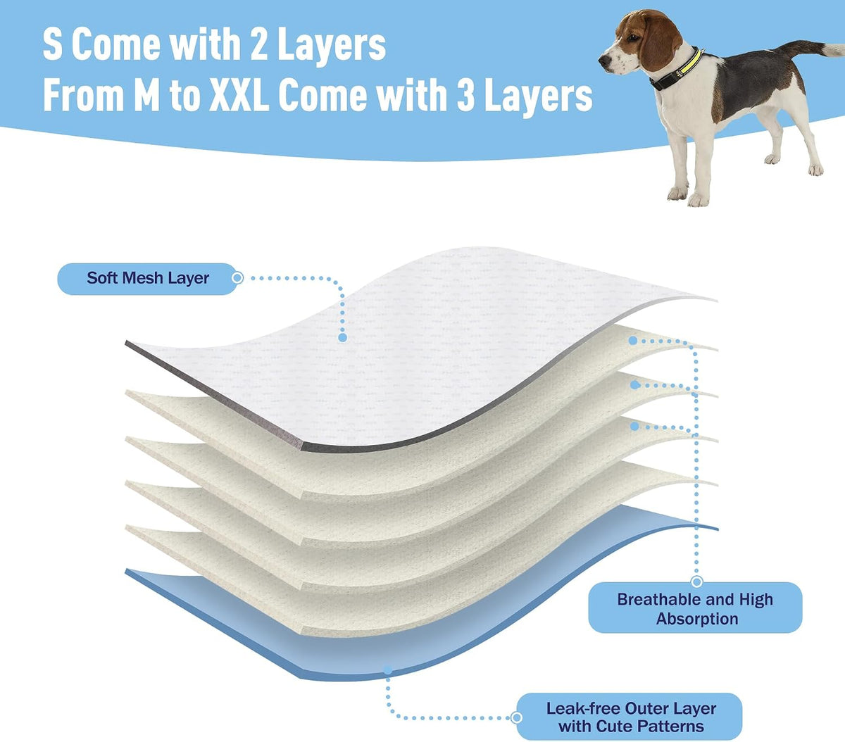 Reusable Dog Diapers Female Washable 3 Pack S Flowers for Heat – Essentials for Dogs - Doggie / M(12"-15"Waist) / 3 - image 4