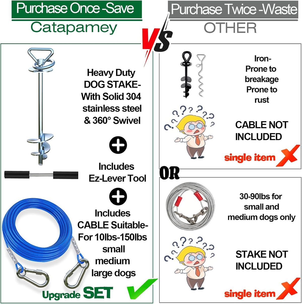 Dog Tie Out Cable and Stake, with 30FT Heavy Duty Cable - dog stake GT/30ft/200lbs - image 4
