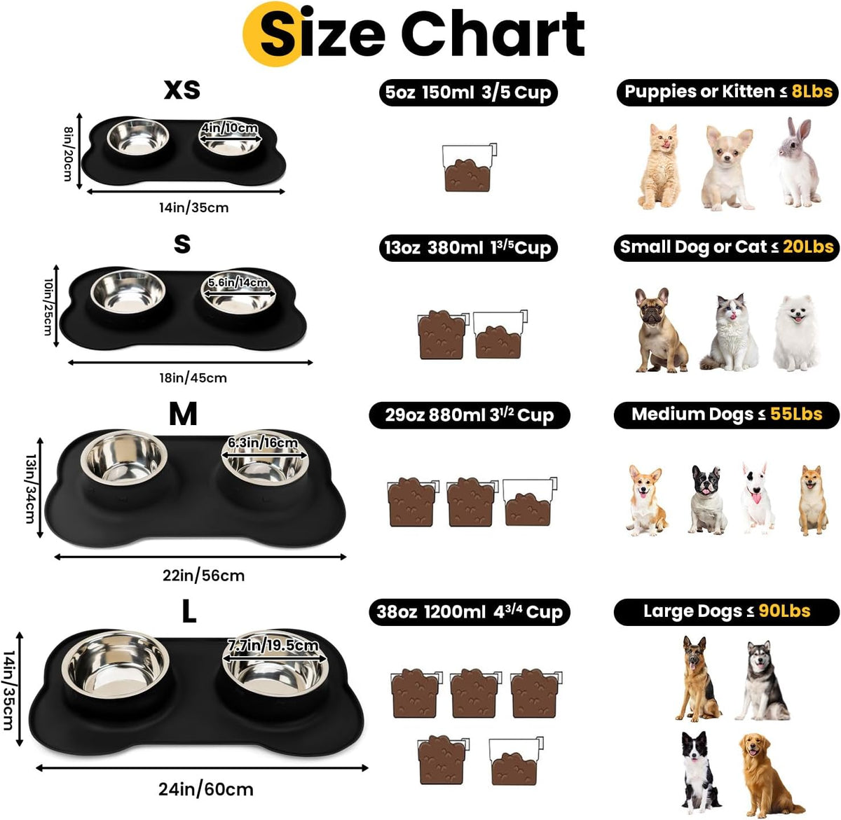 Conlun Dog Bowls with Silicone Mat, No Spill Stainless Set, XS - Extra Small-5 oz / Black - image 2