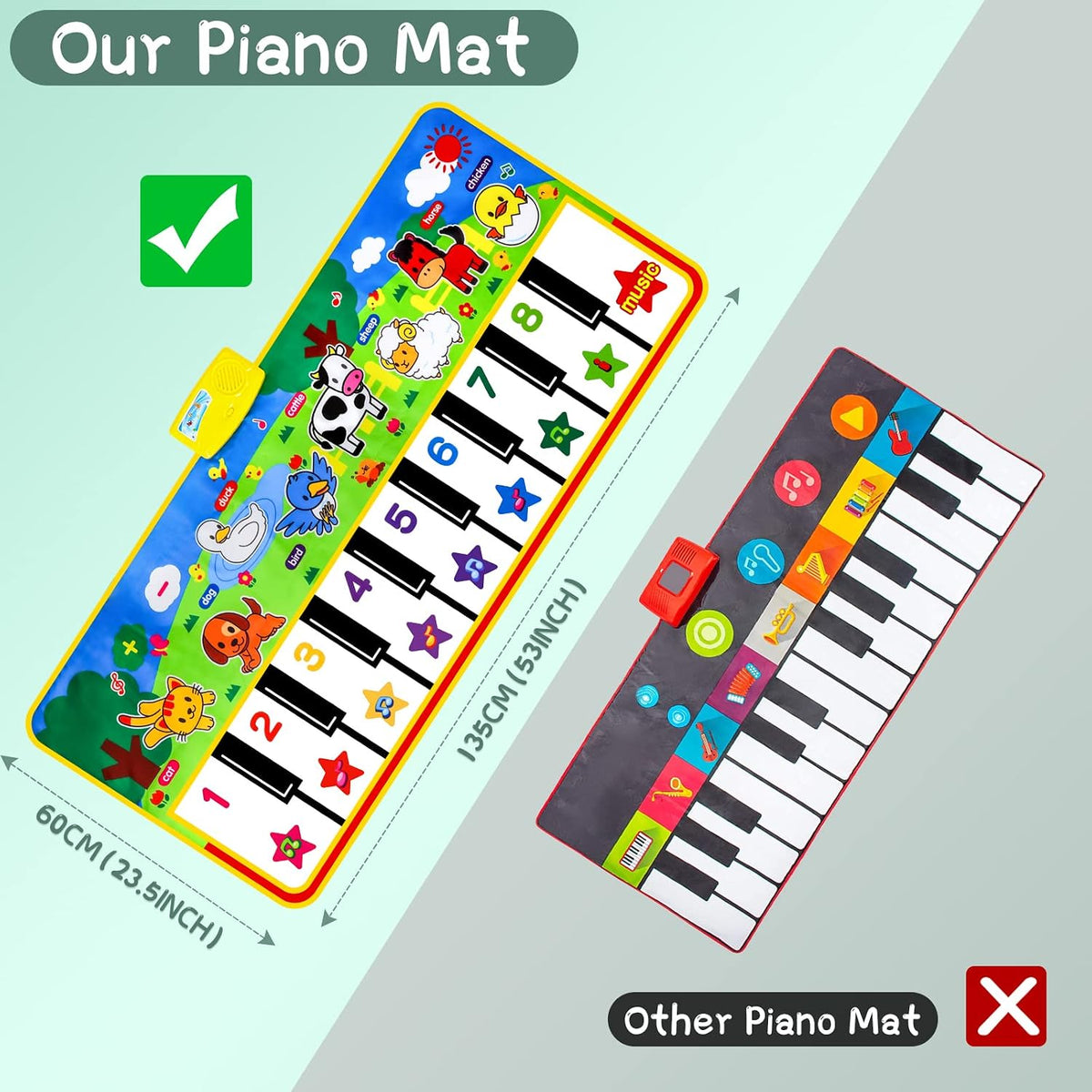 Floor Piano Mat, Musical Toys for 1-3 Year Old Boys & Girls Dance Play Mat – Fun for Kids & Family - 53*23.5 inches - image 4