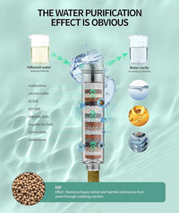 Filtered Shower Head with Handheld, High Pressure 9 Spray Mode Brushed Nickel Showerhead with Filters, detachable shower head,Water Softener Filters Beads for Hard Water - Remove Chlorine