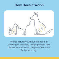 ProDen PlaqueOff Powder for Pets - Cat & Dog Breath Freshener - Plaque & Tartar Remover for Pet Oral Care - 180g