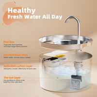 Cat Water Fountain Stainless Steel: 2.2 L Cat Fountain for Drinking - 108oz Cat Water Fountain - image 3