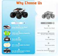 Amphibious Remote Control Car - Light Silver - image 2