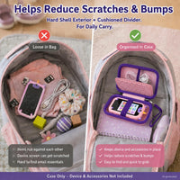 ALKOO kids smartphone case, zip carrying box for kids toy phones and learning cameras - view 25