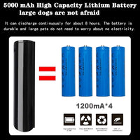 Dog Clippers for Grooming, Professional 5000mAh Battery Dog Trimmer for Thick Hair,Heavy Duty Cordless Dog Trimmer for Grooming, Low Noise with Guard Combs for Dog Cat