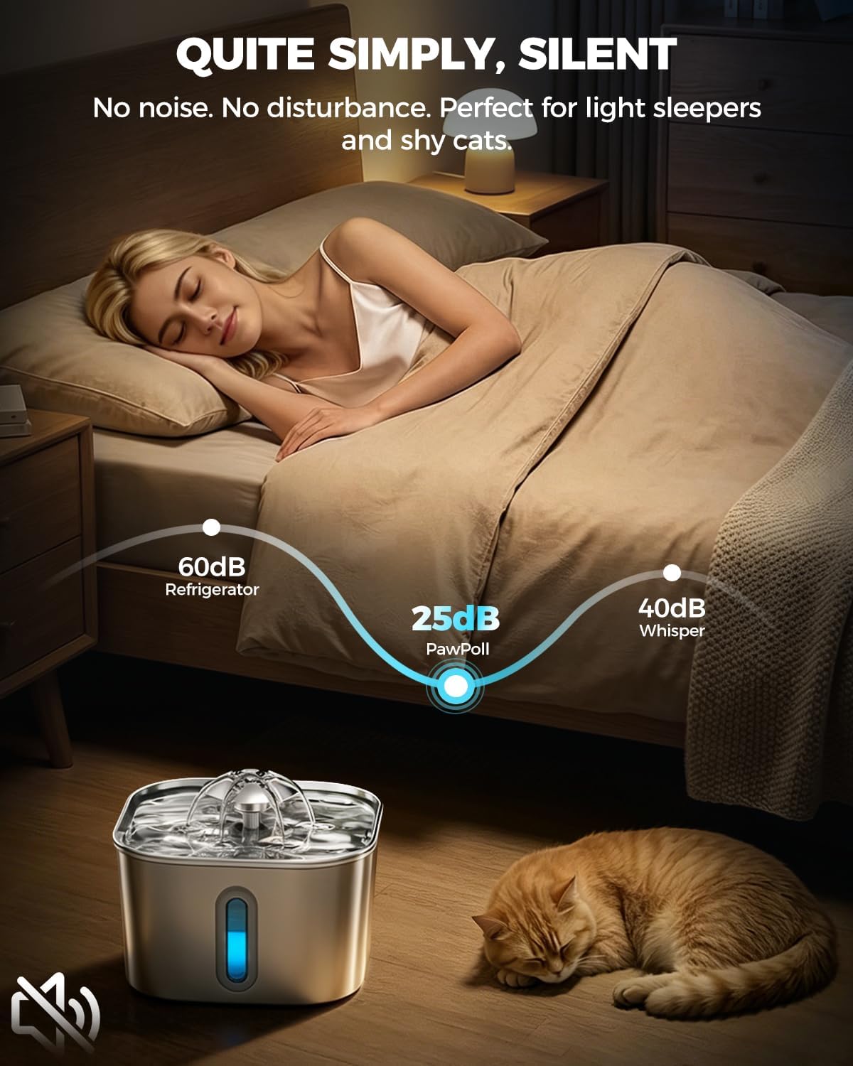 Cat Water Fountain Stainless Steel 74oz/2.2L with 3 Filters & 3 - 2.2L+3Filters+3Sponges - image 3
