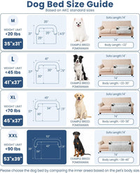 Calming Dog Bed for Couch with Cozy Raised Edge - Dark Grey / 53"L x 39"W x 5"Th - image 2