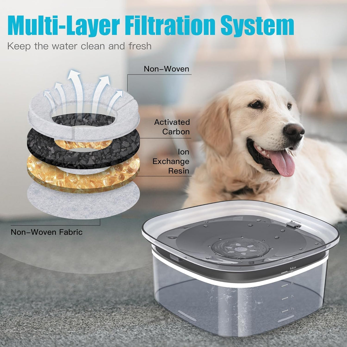 UPSKY 4L Dog Water Bowl No Spill Large Capacity Slow Drinking Water - 4 L / Gray - image 4