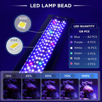 hygger Clip On 24/7 Saltwater Aquarium LED Light - image 3