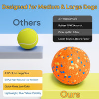 Kimee Dog Balls Tennis Balls Dog Chew Toys for Aggressive Chewers - 3 Balls (Tri-Color 3.15in) - image 2