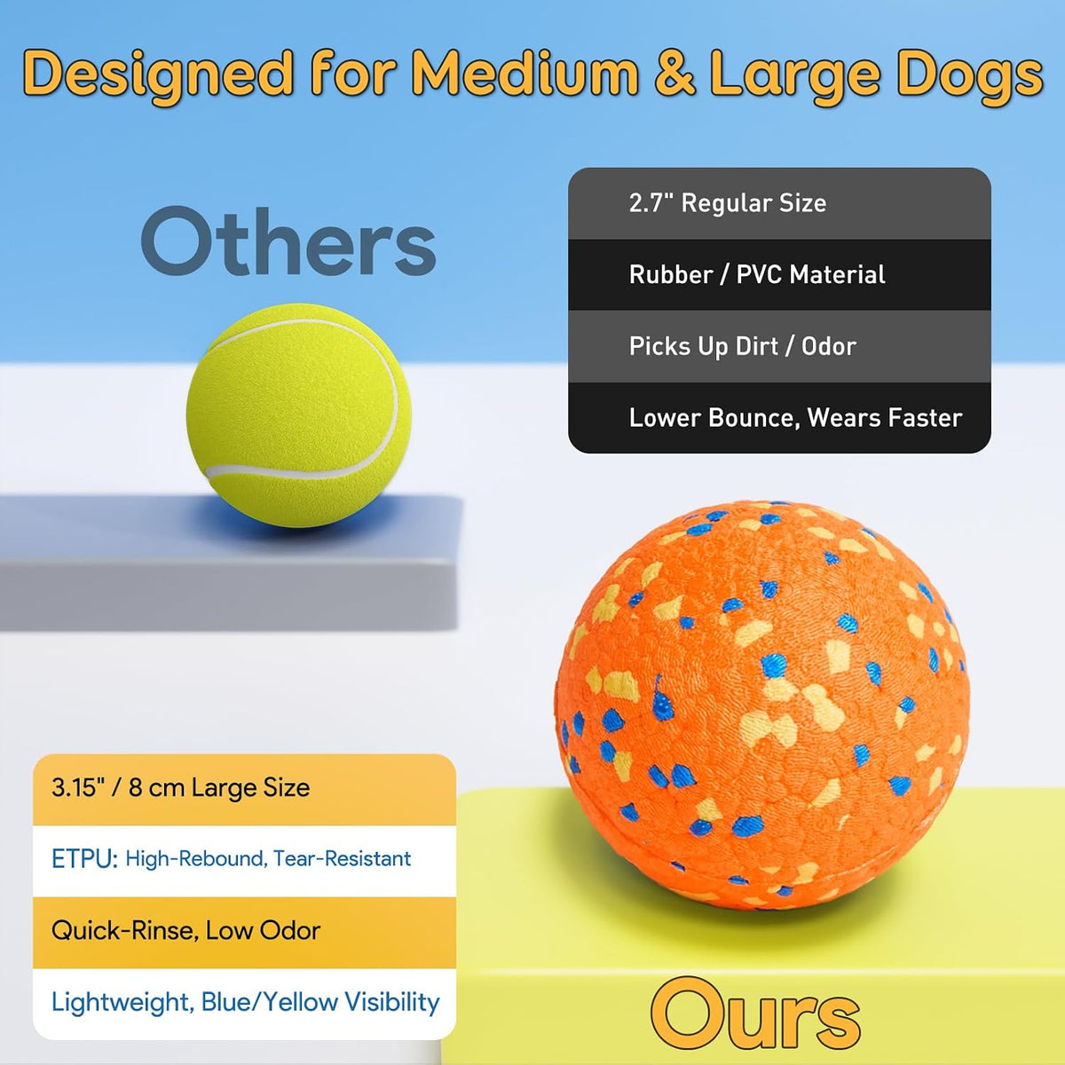 Kimee Dog Balls Tennis Balls Dog Chew Toys for Aggressive Chewers - 3 Balls (Tri-Color 3.15in) - image 2