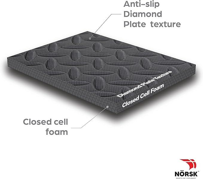 Norsk Foam Floor Gym Mats with Interlocking Tiles, .47" Thick, 24"x24", 24-Pack, 96 Square Feet, Diamond Plate Design, Grey