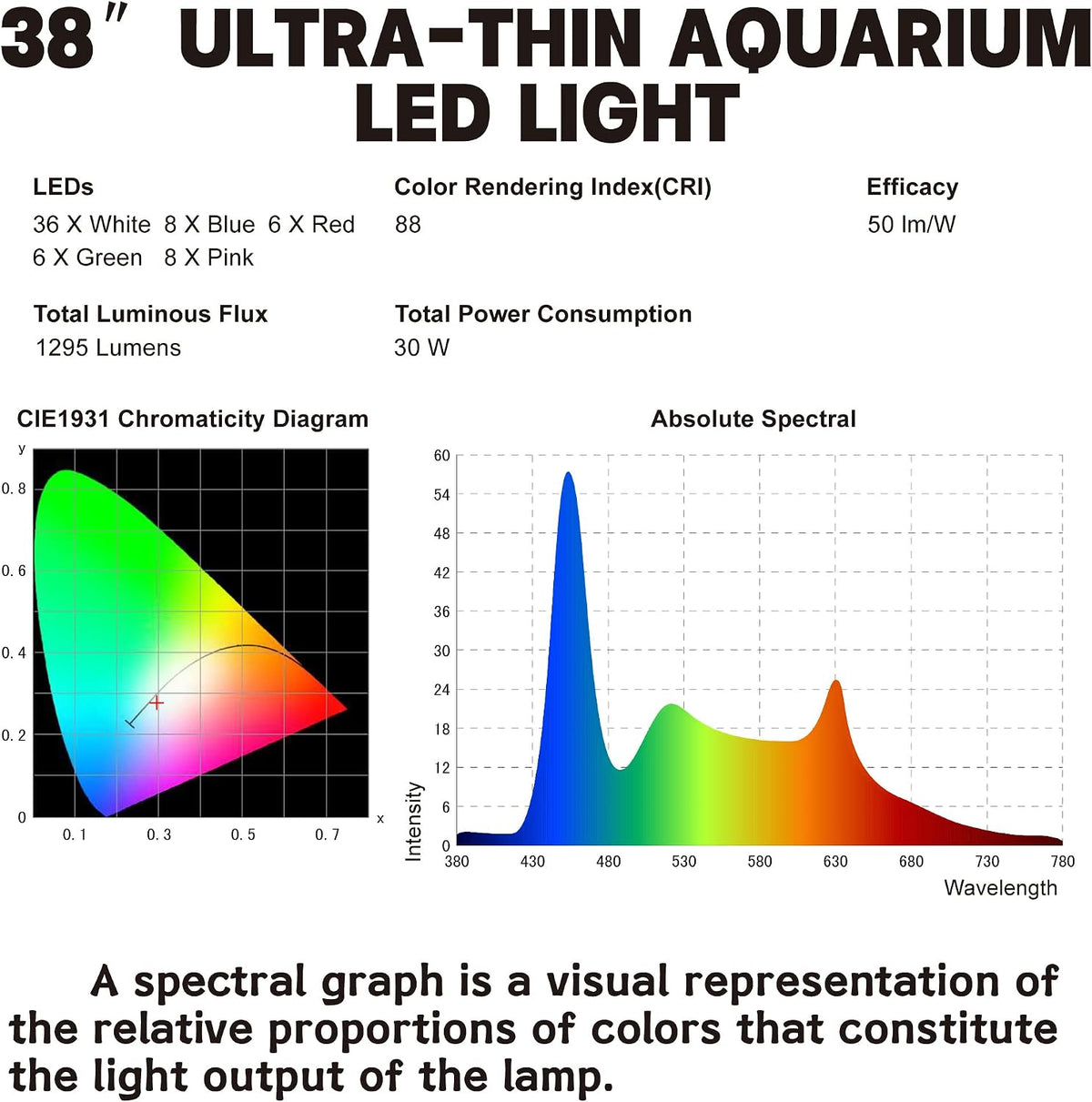 Ultra-Slim Full Spectrum LED Aquarium Light with Adjustable - 38-44" - image 4