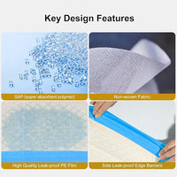 Gardner Pet Ultra Absorbent Thicker Dog Pee Pads Extra Large XL 28"x37" Leak-Proof Odor-Control Blue Puppy Training Pads Full Edge-Wrapping Pad for Dogs Dogs, Puppies, Doggie, Cats, Rabbits - 50 Ct