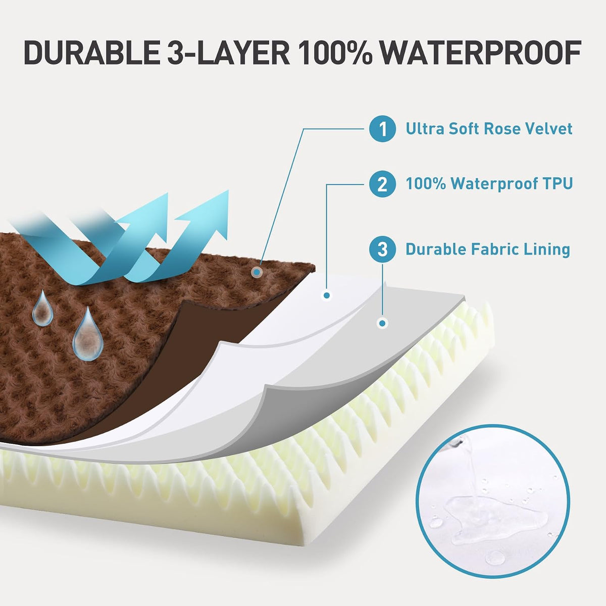 KSIIA Washable Dog Bed for Crate Waterproof for Medium Dogs - Brown / 29.0"L x 18.0"W x 3.0"Th - image 4