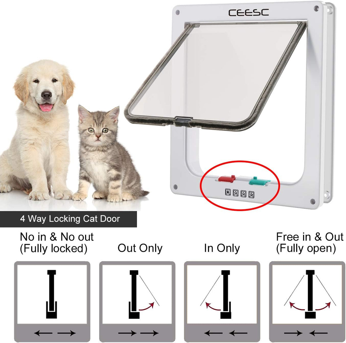 CEESC X-Large Cat Door for Pets up to 25 lbs, Weatherproof - White / XL- Inner size: 7.9"(W) x 8.7"(H) - image 4