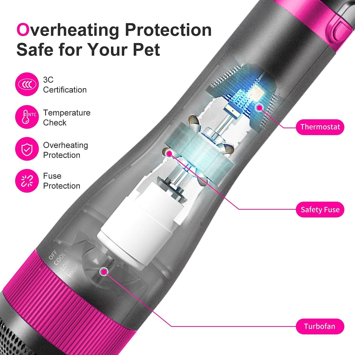 Dog Hair Dryer, Adjustable Temperature - image 3