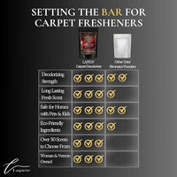 Cozy Cinnamon & Apple Carpet Freshener Powder: Powerful Odor Eliminator for Home, Upholstery Deodorizer, Carpet Deodorizer, Pet Urine, Cat Litter Box - Cozy Cinnamon & Apple Fragrance.