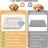 Cooling Mat for Dogs, 28"x 19" Thick & Durable Dog Cooling Mat - Light Gray / L - image 2