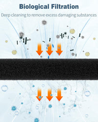 Pawfly 4 Pack Aquarium Bio Sponge Filter Media Pad - 6 Pack（40 PPI） - image 2