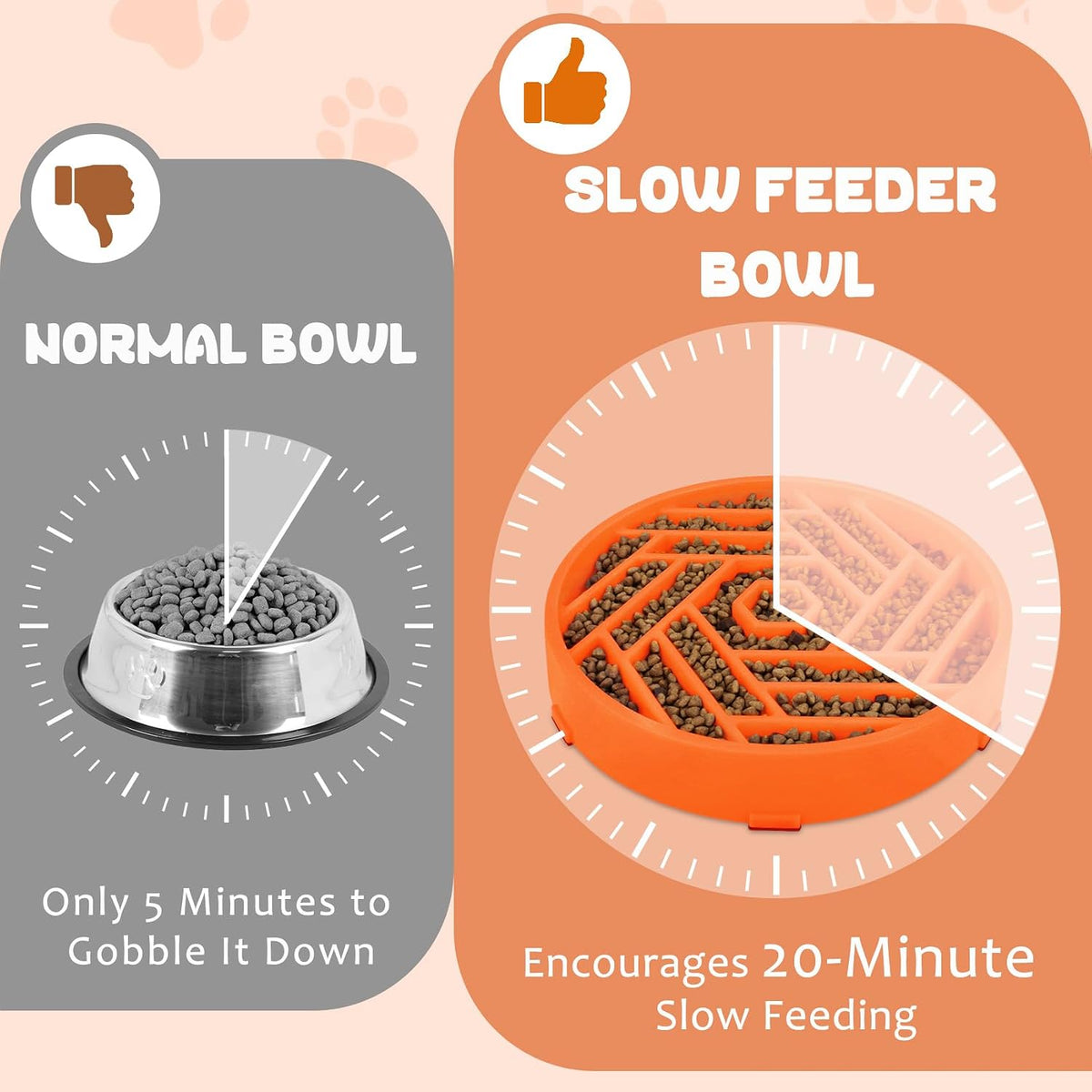 WHIPPY Slow Feeder Dog Bowl - orange - image 4
