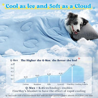 Cooling Blanket for Dogs, Lightweight & Durable Dog Cooling Mat, Q-MAX>0.45 Soft Breathable Pets Comforter for Couch, Bed & Car Essential - Light Blue 40x50 Inches