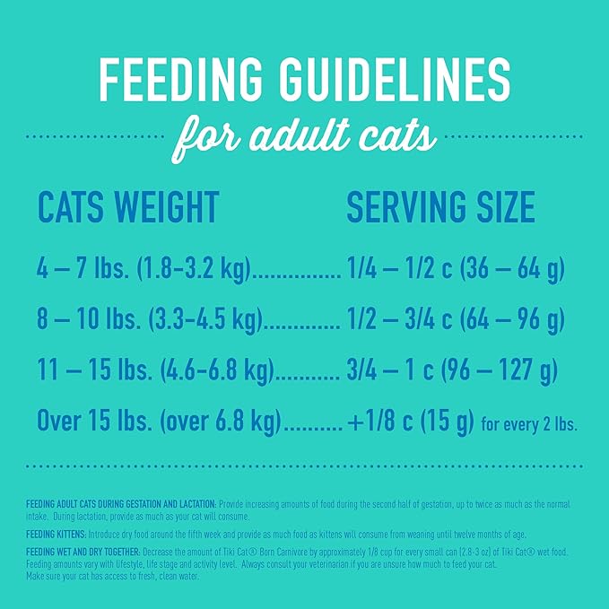 Tiki Cat Born Carnivore High Protein Dry Cat Food, Herring & Salmon Meal, 11.1 lbs. Bag