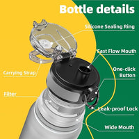 OLDLEY 32 oz Water Bottle, Motivational Water Bottle with Time Marker, Sports Water Bottle With Strap, Leakproof & BPA Free Large Water Bottles for School, Gym, Travel, Outdoor, Tritan,Gray