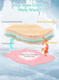Dog Cooling Mat 2.0, Ocean Blue - XX-Large / Pink - image 3