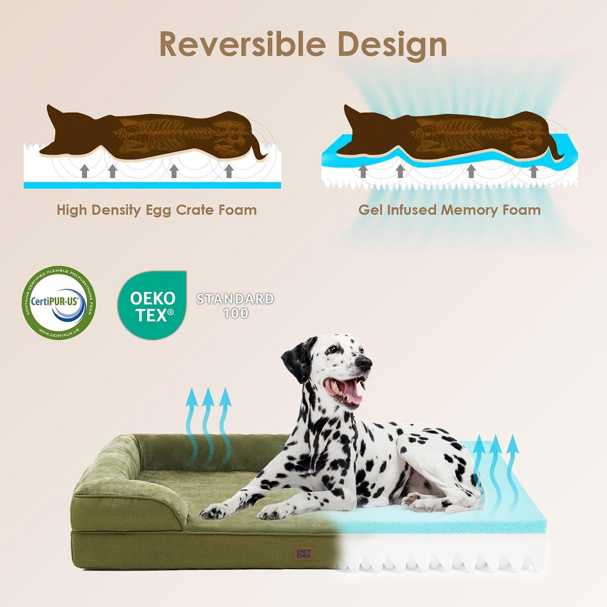 EHEYCIGA Orthopedic Dog Beds Large Sized Dog - Olive Green / 46.0"l X 35.0"w X 7.5"th - image 4