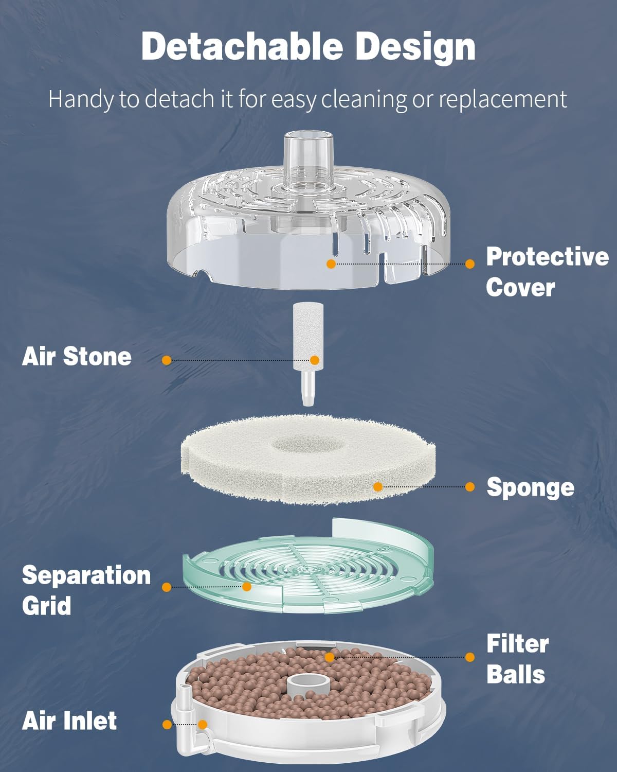 Pawfly Mini Aquarium Sponge Filter - Large - image 3