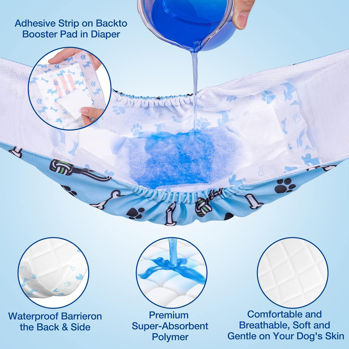 Disposable Dog Diaper Liners Booster Pads for Male & Female Dogs - XL-80Count - image 2