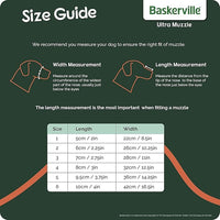 BASKERVILLE ULTRA MUZZLE - Patented Humane Design, Breathable, Dog can Pant and Drink, Adjustable, Padded, Dog Training Muzzle for Large Dogs, Prevents Biting, Wildlife Scavenging (Size 5, Black)