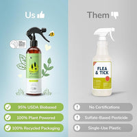 kin+kind Plant-Based Flea & Tick Spray for Dogs and Cats with Lemongrass - Essential for Flea & Tick Treatment - Flea Spray for Dogs and Cats - Pet Supplies 12 fl oz