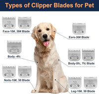 3 Pack 10 Clipper Blade Compatible with Andis - 40# 1PACK - image 3
