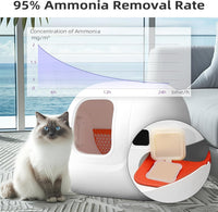 6 pack N50 Odor Eliminator 2.0 - 2.0-3 Pack - image 2