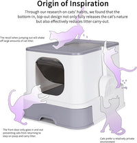 RIZZARI Large Enclosed Cat Litter Box : Covered Leak-Proof Reduces Odor - for Indoor Use Cat Owners (White)