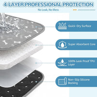 Washable Pee Pads for Dogs, 18"x24" - Gray / 36*48 Inch (Pack of 2) - image 2