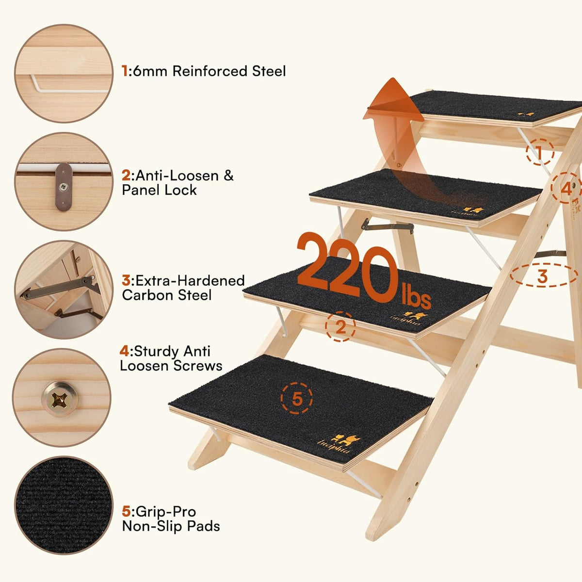 Luciphia Wooden 2-in-1 Dog Stairs - 25.6"H X 31.5"L X 17.3"W-4 steps for standard & high beds - image 2