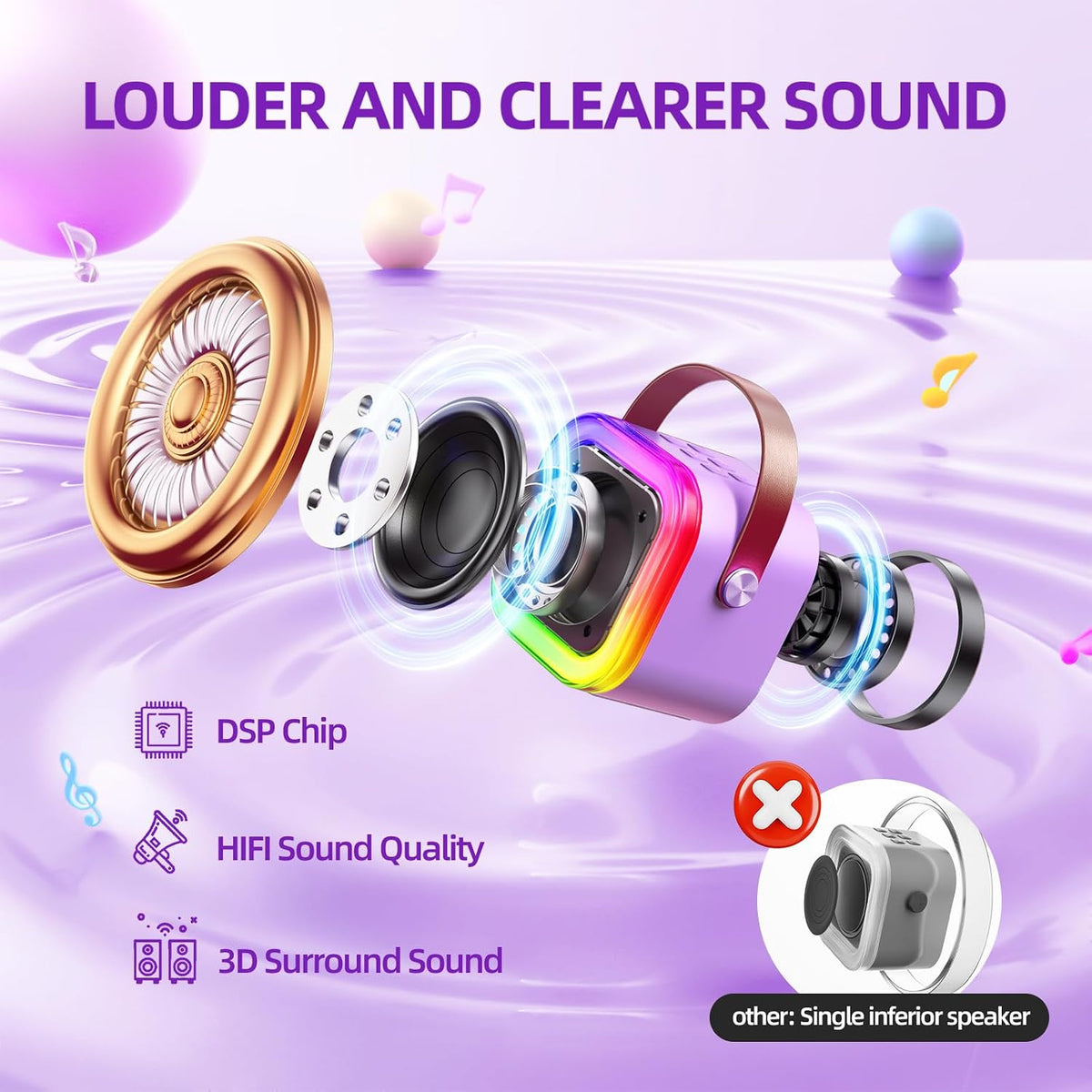 Kinglucky Mini Karaoke Machine for Kids - Purple - image 2