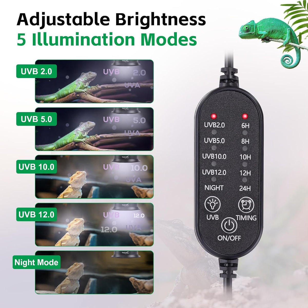 UVB Light for Reptiles, UVA UVB Reptile Light Fixture with Timer LED UVB Bulb for Bearded Dragon - 2 Pack / Black - image 2