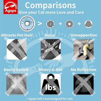 Agape Soft Cat Cone, Comfy Collar to Stop Licking & Scratching, Lightweight Recovery Collar for Cats After Surgery, Adjustable Elizabethan Collar for Neuter Recovery, Waterproof Neck Cones for Cats